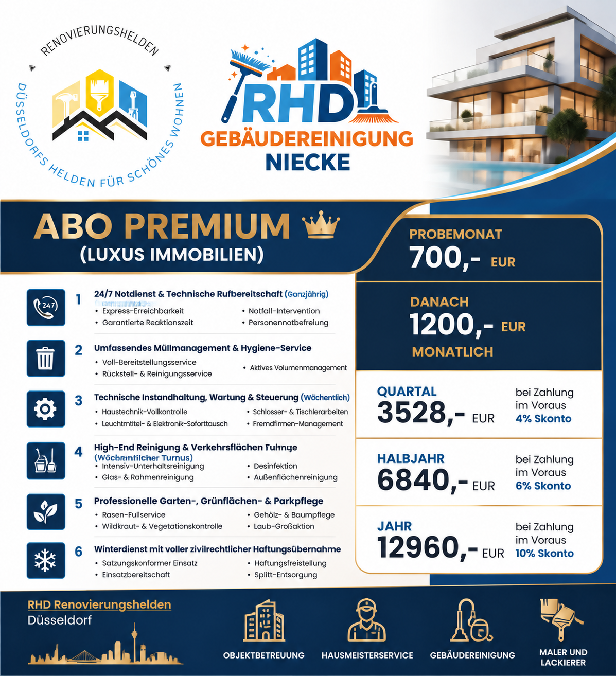Abo Premium – Weil Ihre Immobilie nur das Beste verdient