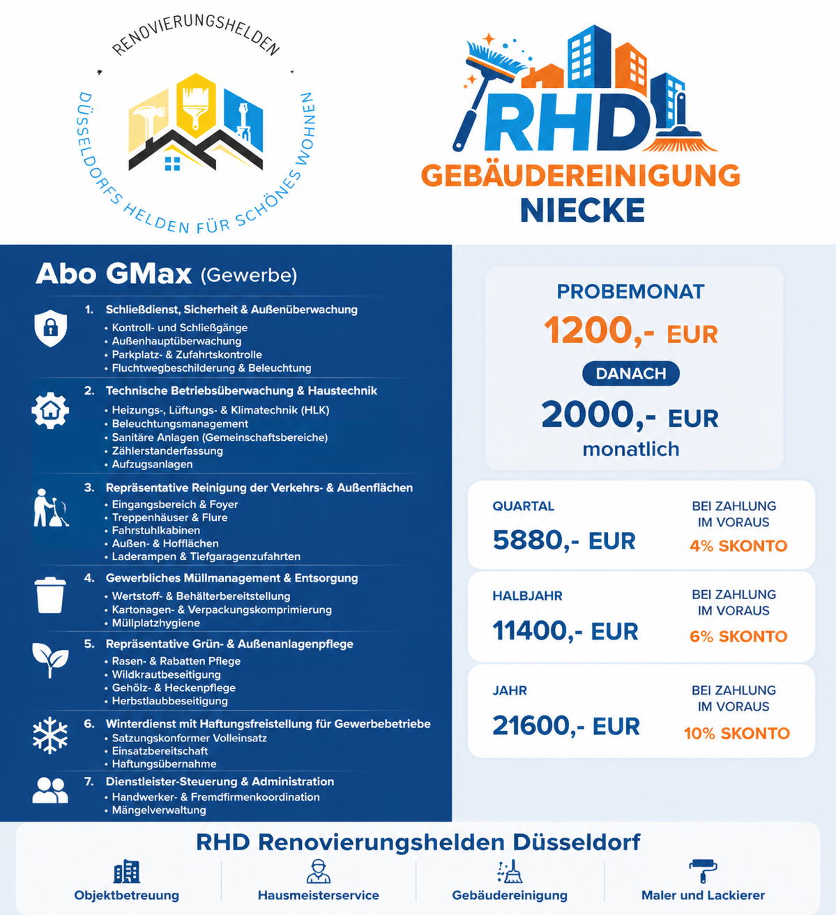 Abo GMax – Alles für Ihre Immobilie aus einer Hand