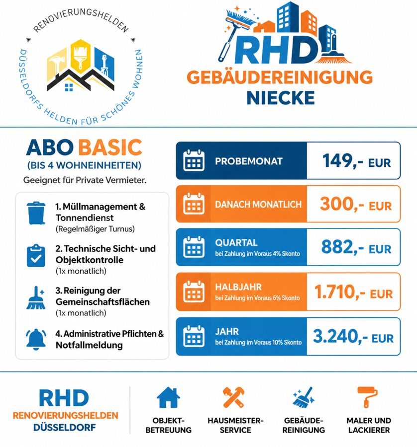 Abo Basic – Der perfekte Einstieg für private Vermieter