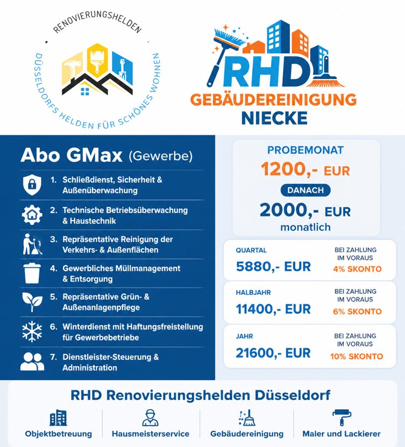 Abo GMax – Alles für Ihre Immobilie aus einer Hand
