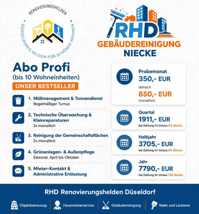 Abo Profi – Ihr externer Partner für perfektes Gebäudemanagement